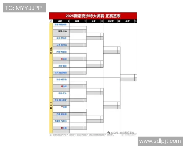丁俊晖与霍金斯的精彩对决时间安排及赛事分析 丁俊晖与霍金斯的精彩对决时间安排及赛事分析