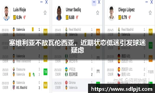 塞维利亚不敌瓦伦西亚，近期状态低迷引发球迷疑虑